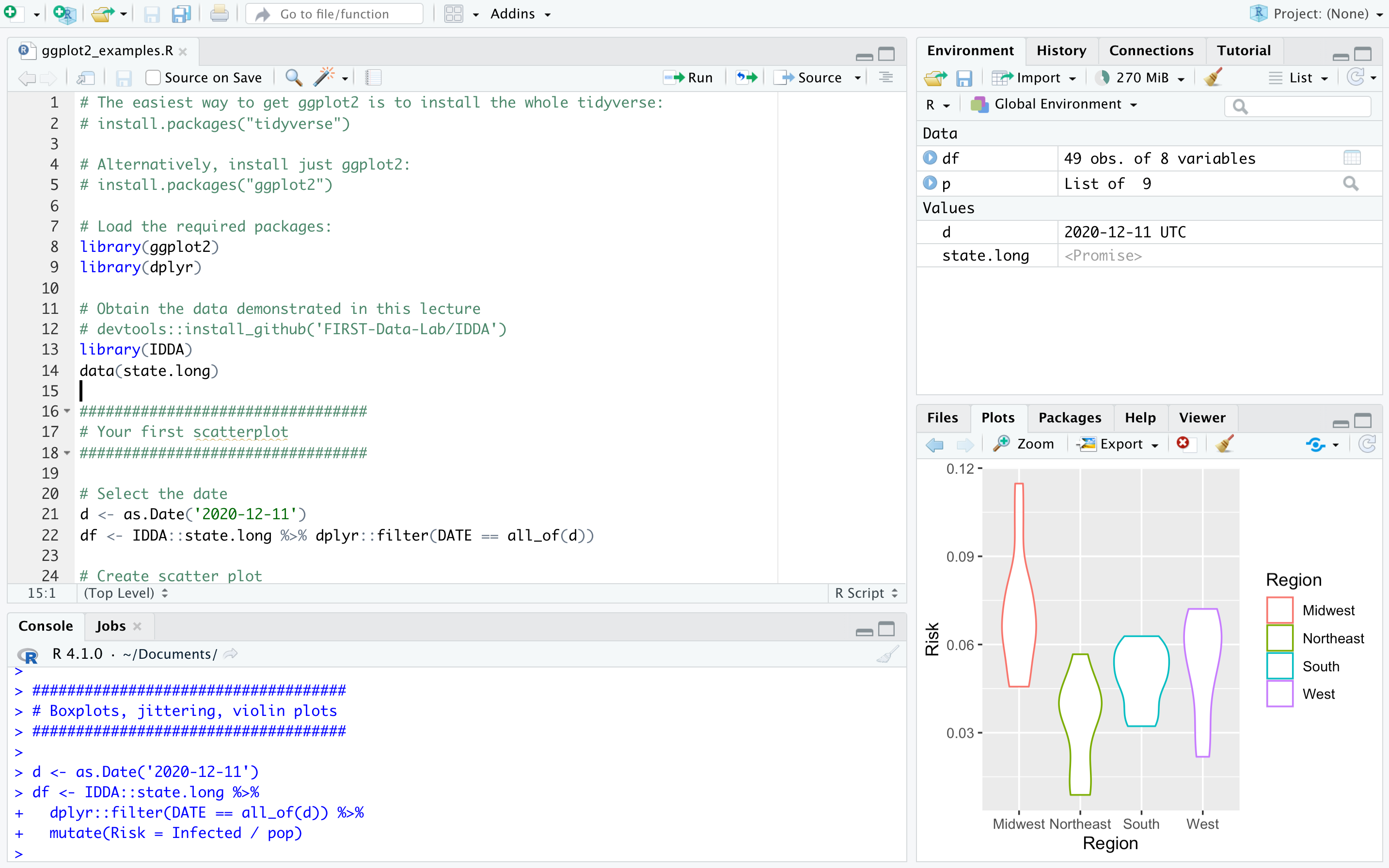 RStudio interface to R.